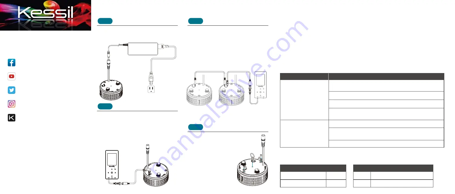 Kessil A360X Tuna Blue Quick Start Manual Download Page 2