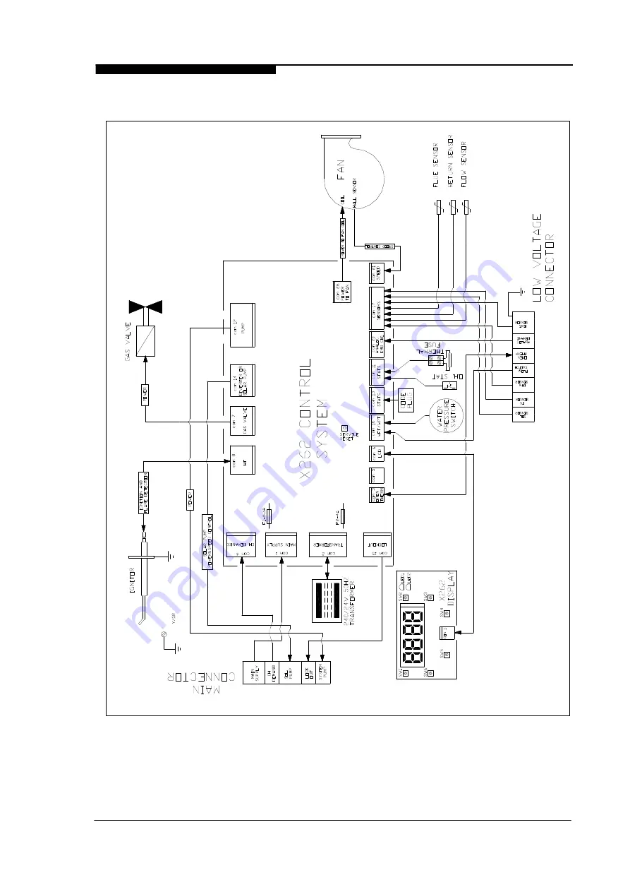 Keston 41-930-19 User, Installation And Servicing Instructions Download Page 40