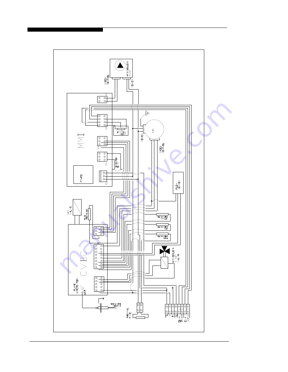 Keston C36 Combi Скачать руководство пользователя страница 33