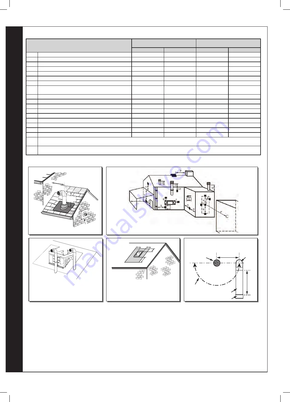 Keston HEAT 2 45 Скачать руководство пользователя страница 20