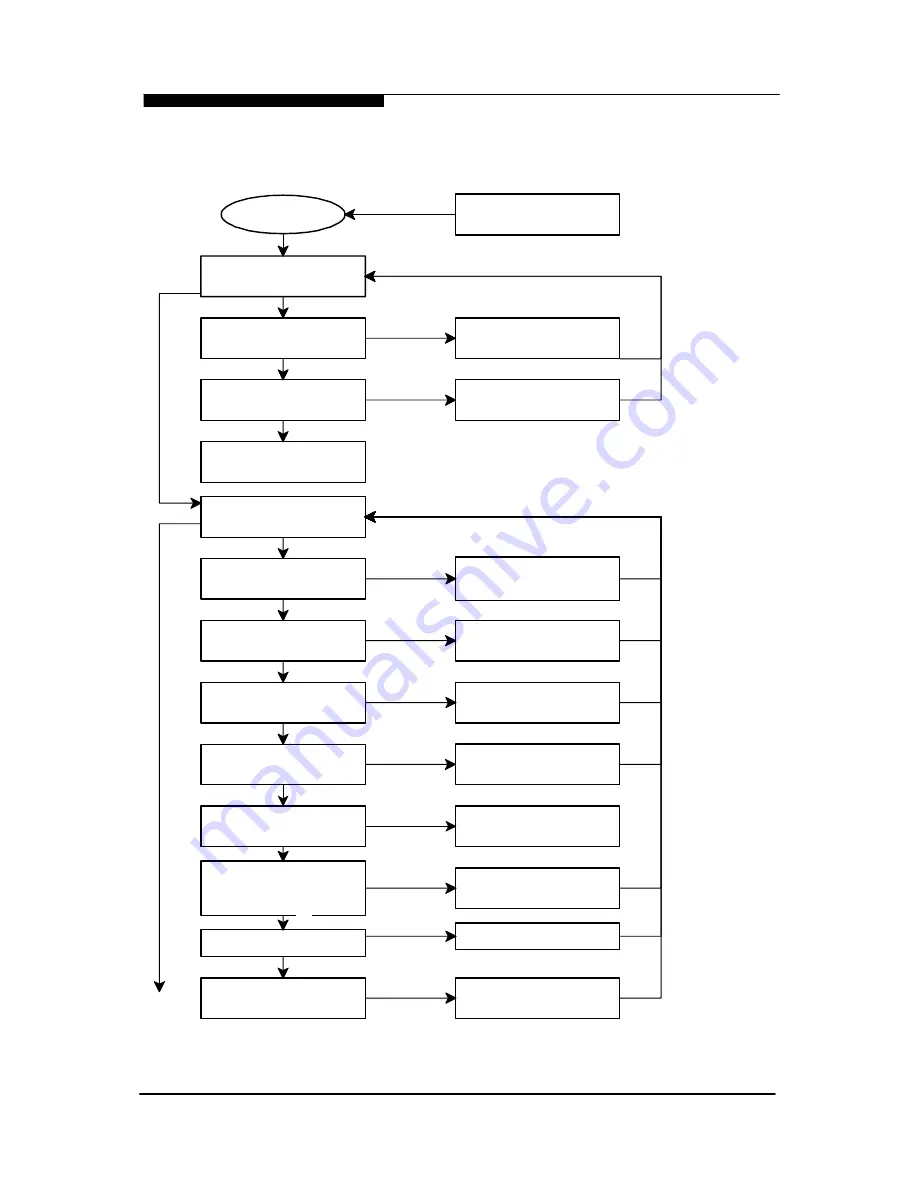 Keston K170 Installation And Servicing Instructions Download Page 29