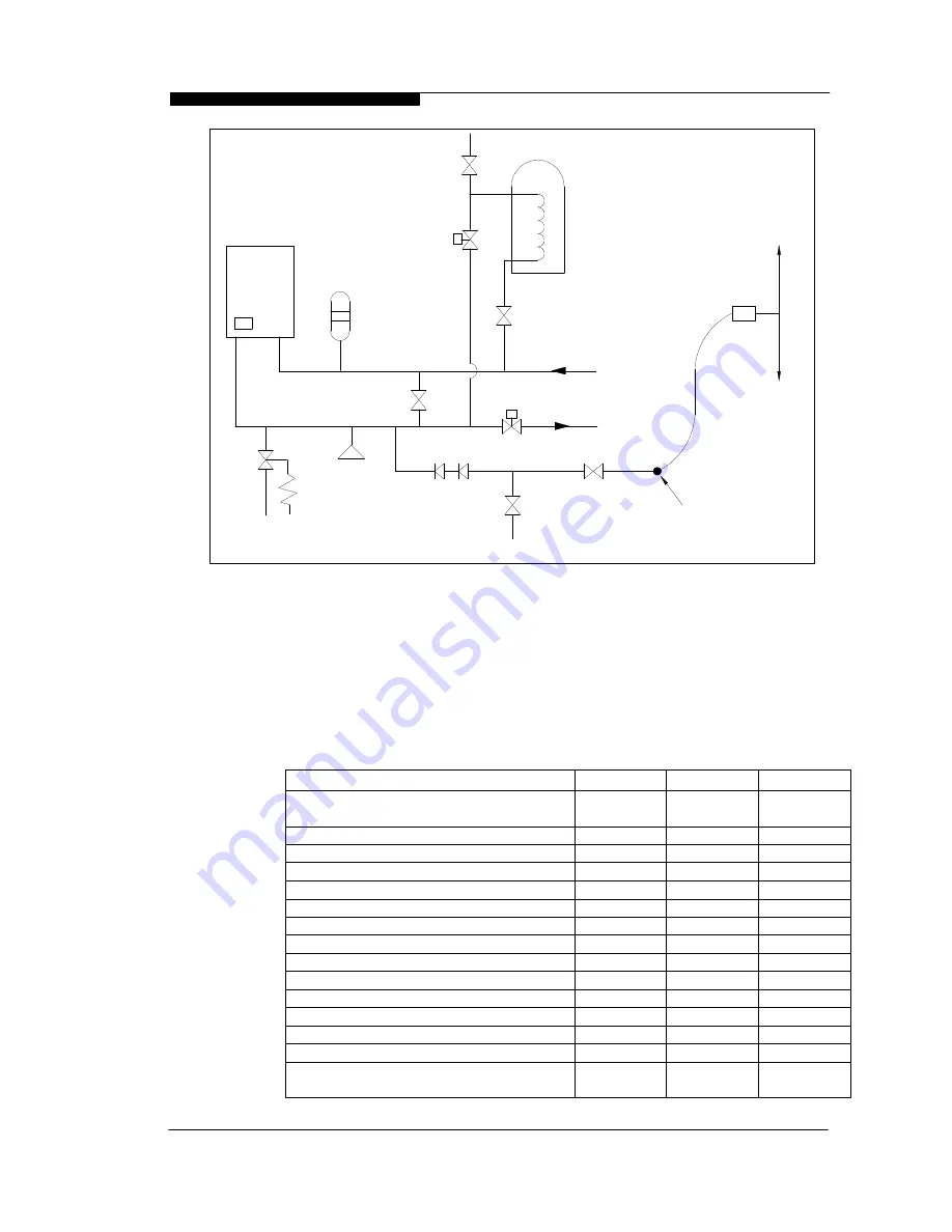 Keston Qudos 37 User'S Installation Manual Download Page 20