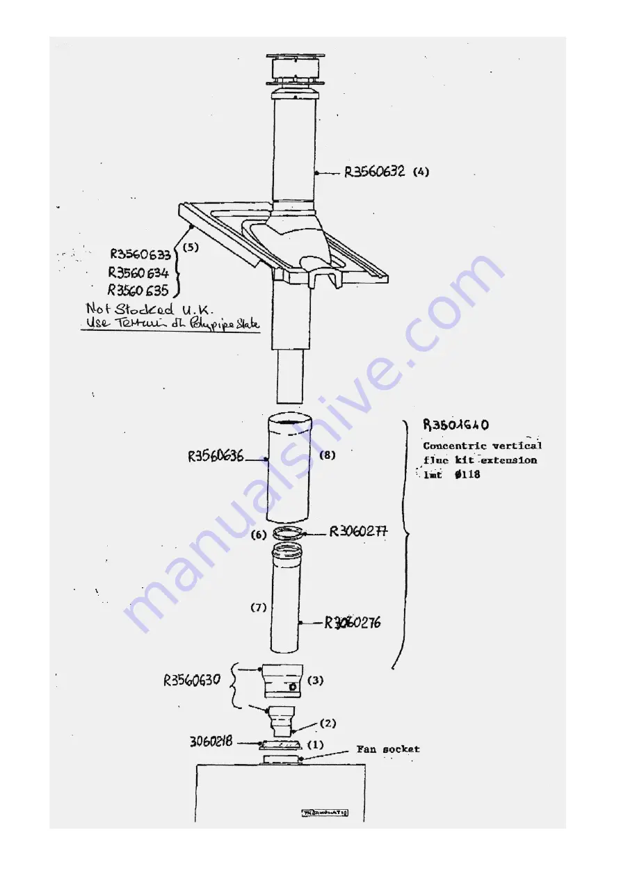 Keston Thermomatic RSM20/FB Installation & Servicing Instructions Manual Download Page 17