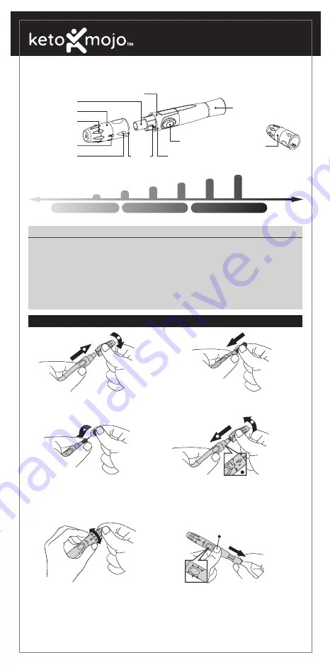 Keto-Mojo TD-5010B Manual Download Page 1