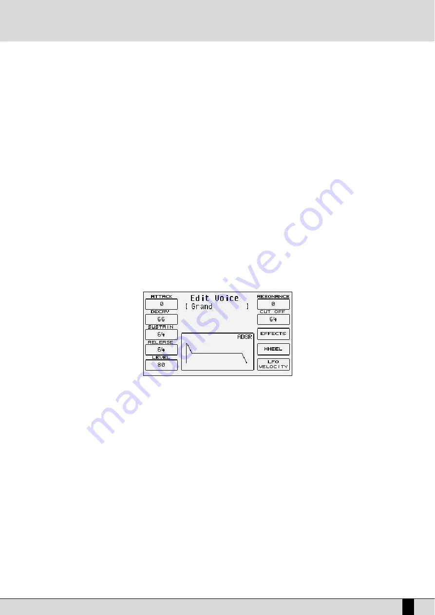 KETRON DG90 Скачать руководство пользователя страница 21