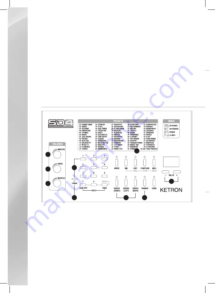 KETRON sd4 Owner'S Manual Download Page 26