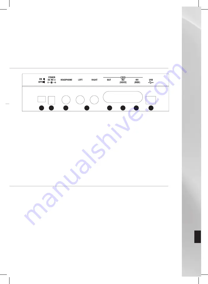 KETRON sd4 Owner'S Manual Download Page 27