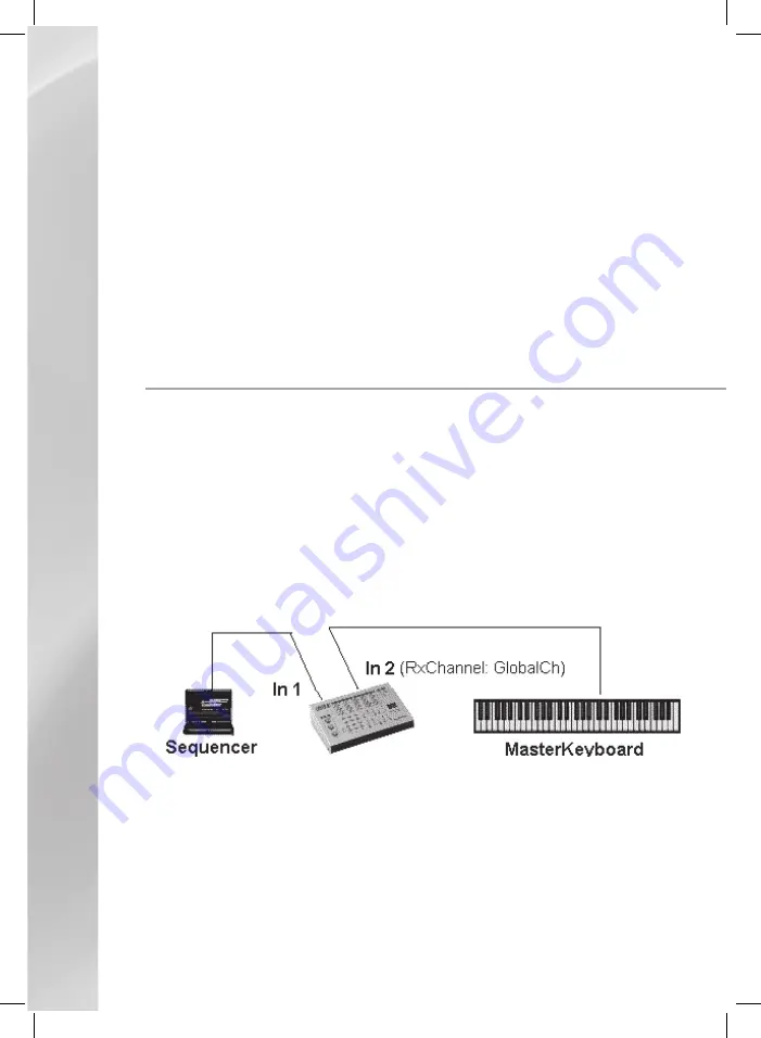 KETRON sd4 Owner'S Manual Download Page 28