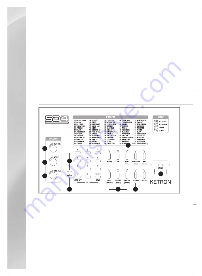 KETRON sd4 Скачать руководство пользователя страница 44