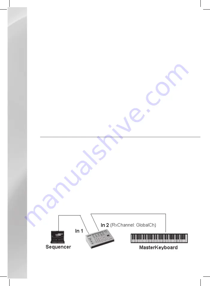 KETRON sd4 Owner'S Manual Download Page 46