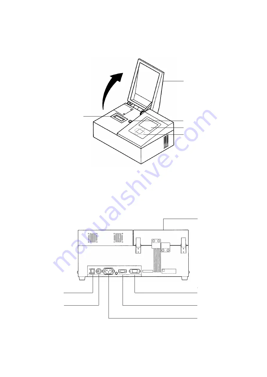 Kett AN-900 Operating Manual Download Page 5