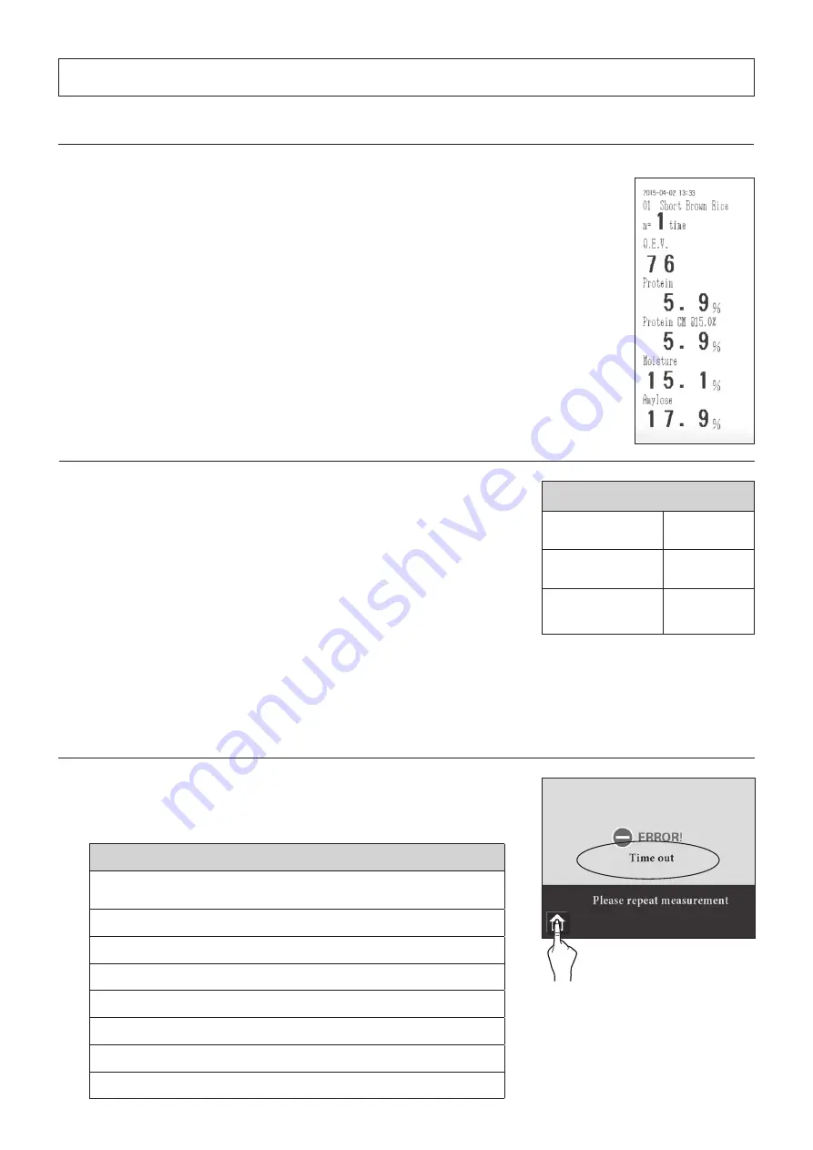 Kett AN-920 Operating Manual Download Page 16