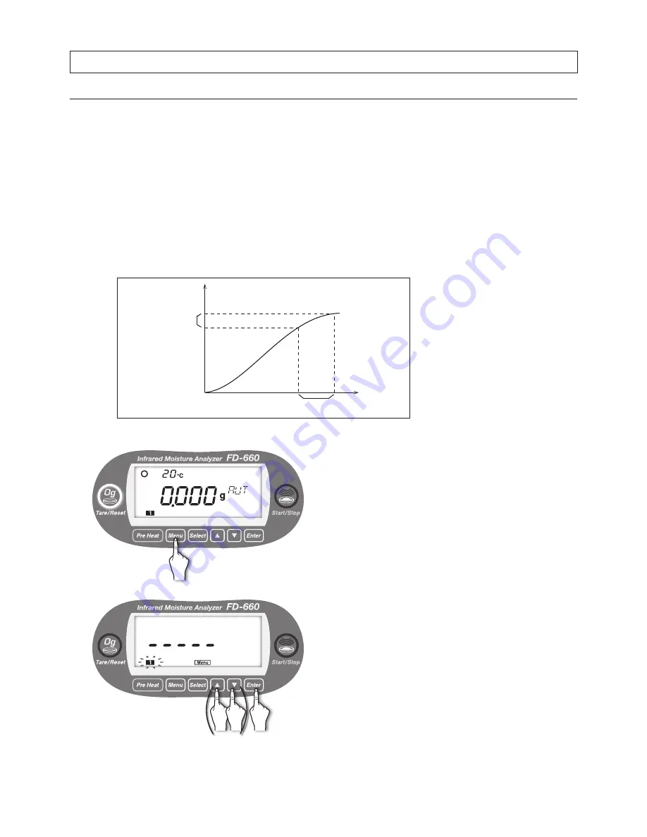 Kett FD-660 Operating Manual Download Page 22