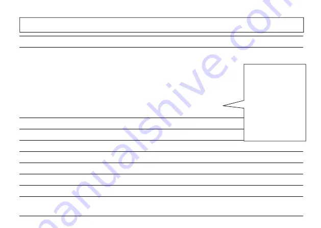 Kett HI-520-2 Operating Manual Download Page 5