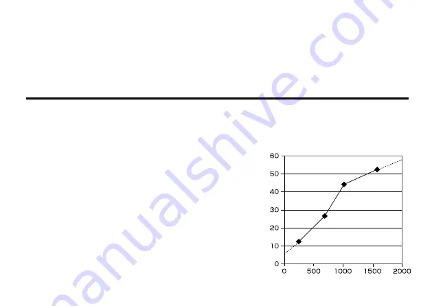 Kett HI-520-2 Operating Manual Download Page 19