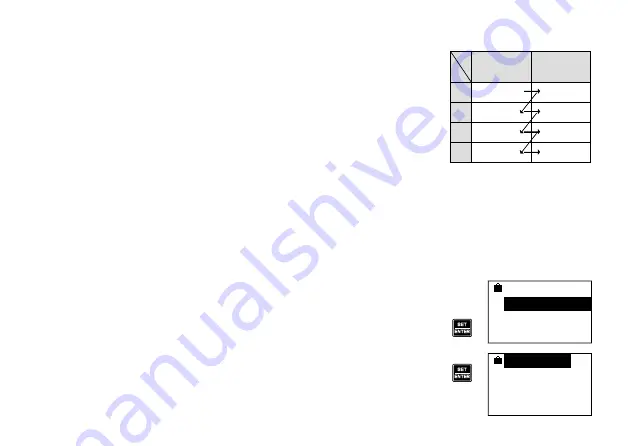 Kett HI-520-2 Operating Manual Download Page 20