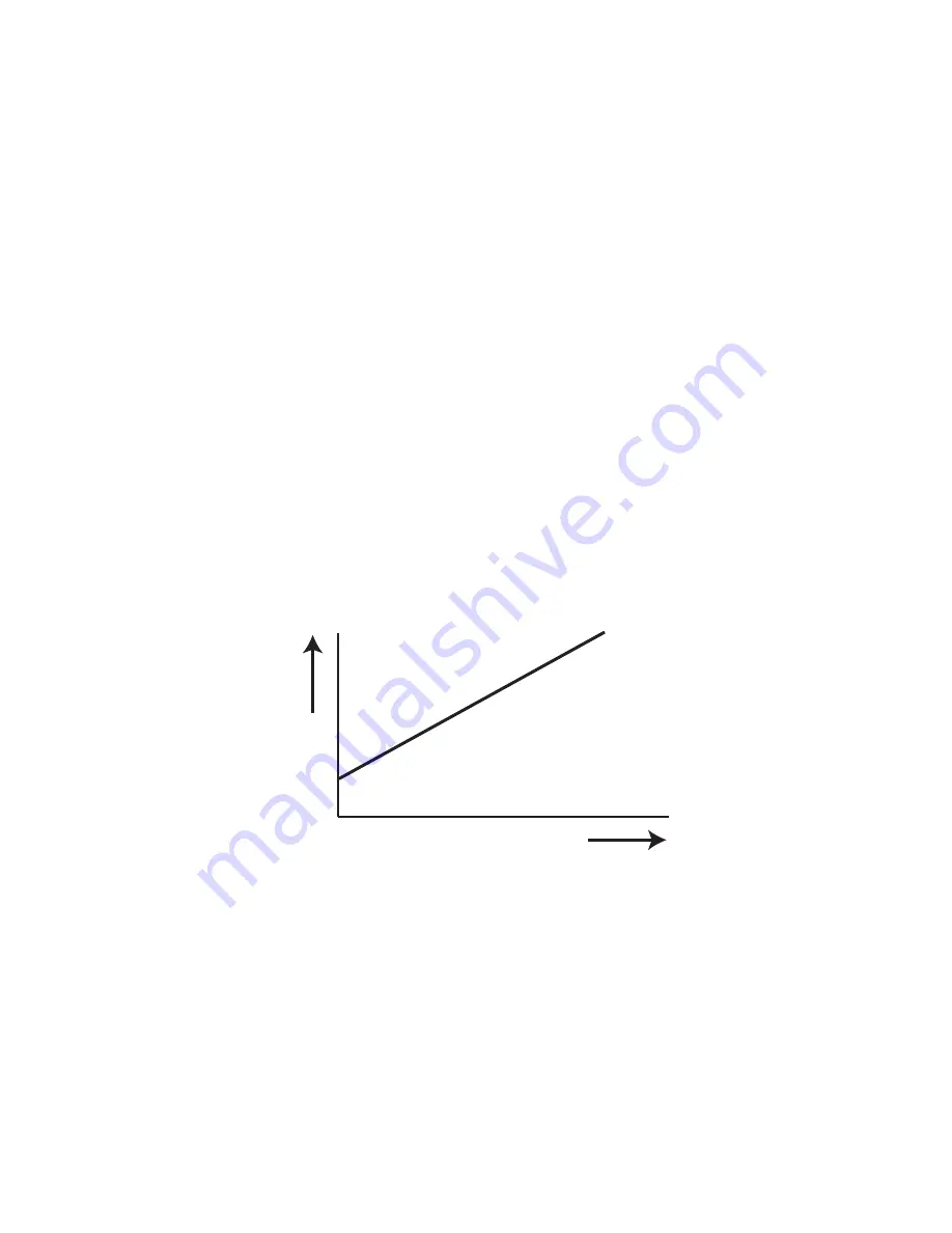 Kett HI-520 Operating Manual Download Page 9