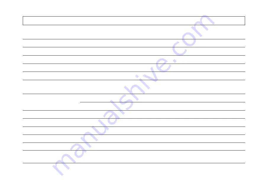 Kett HI-700 Operating Manual Download Page 5