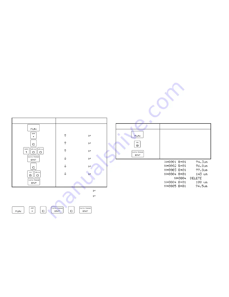 Kett LE-200C Operating Manual Download Page 30