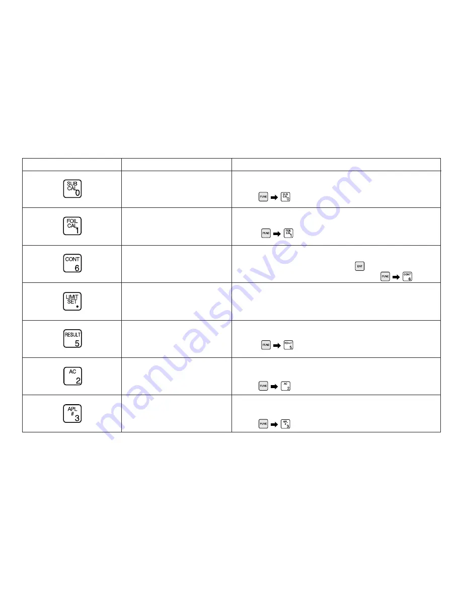 Kett LE-330J Operating Manual Download Page 11