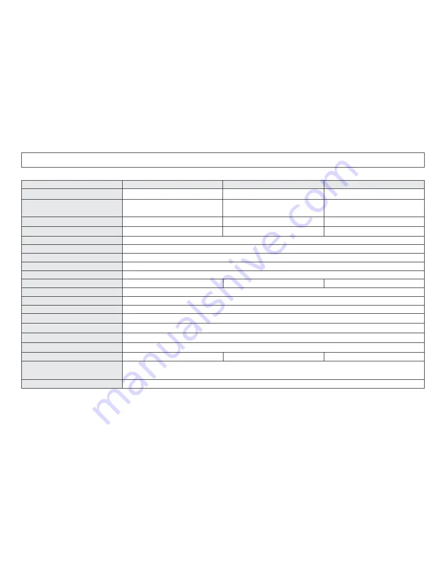 Kett LE-330J Operating Manual Download Page 12