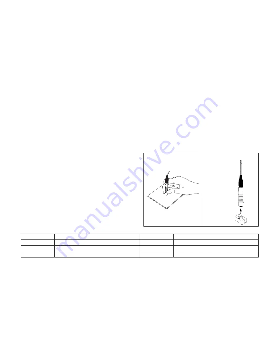 Kett LE-330J Operating Manual Download Page 14