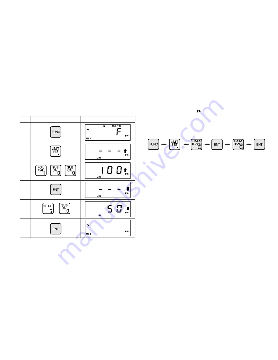 Kett LE-330J Operating Manual Download Page 25