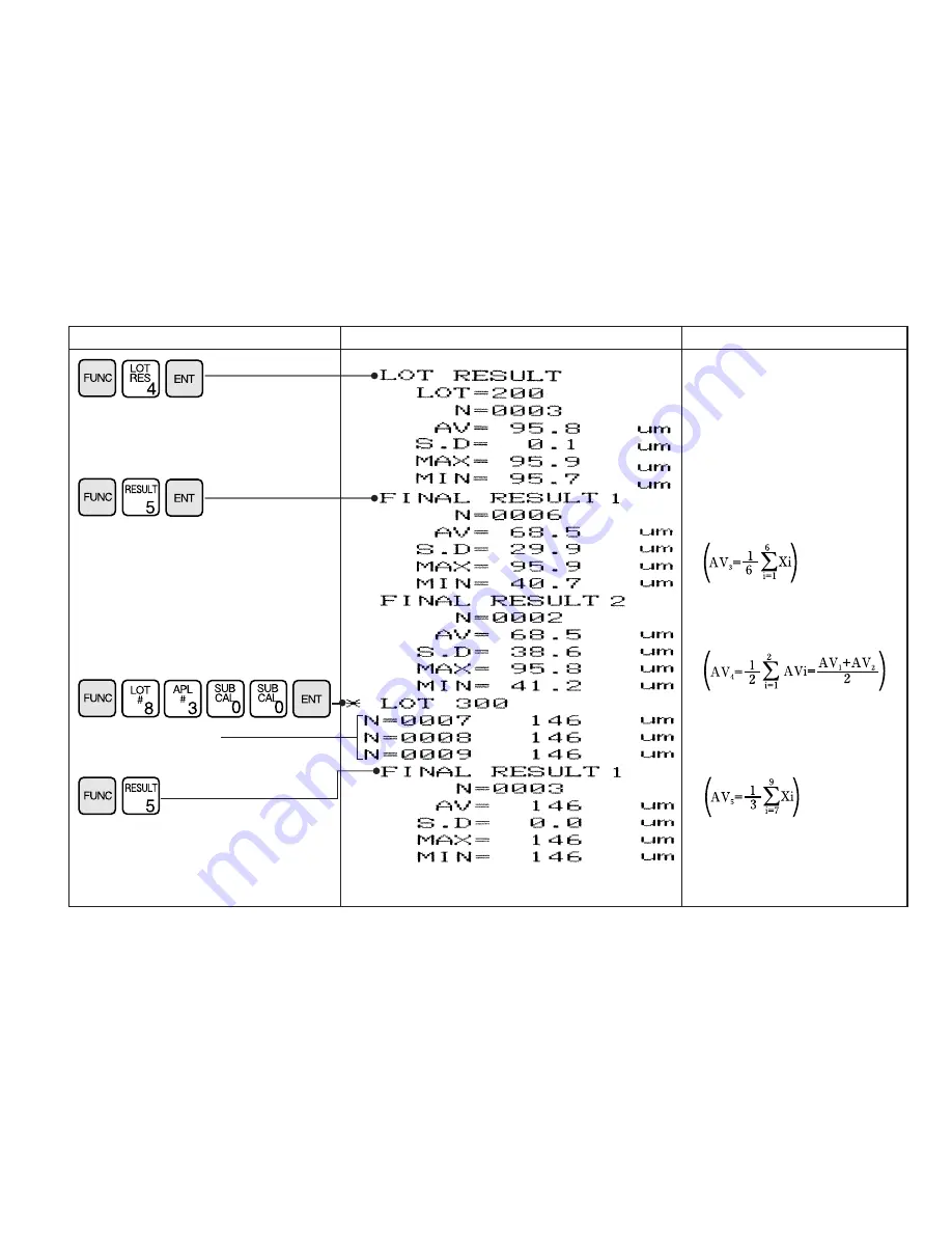 Kett LE-330J Operating Manual Download Page 37