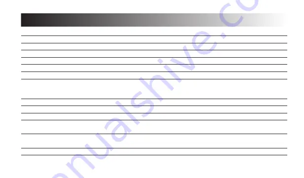 Kett Riceter fg529 Operating Manual Download Page 24