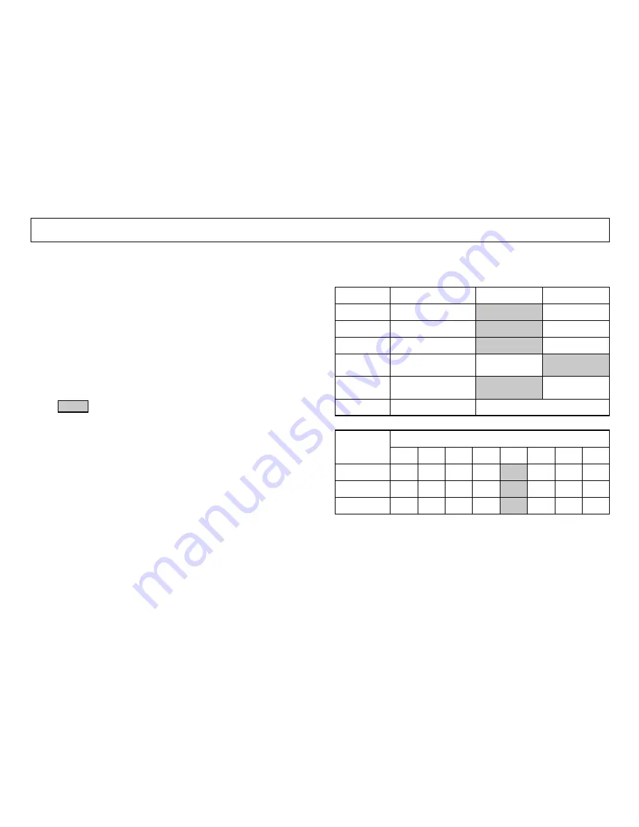 Kett VZ-330 Operating Manual Download Page 10