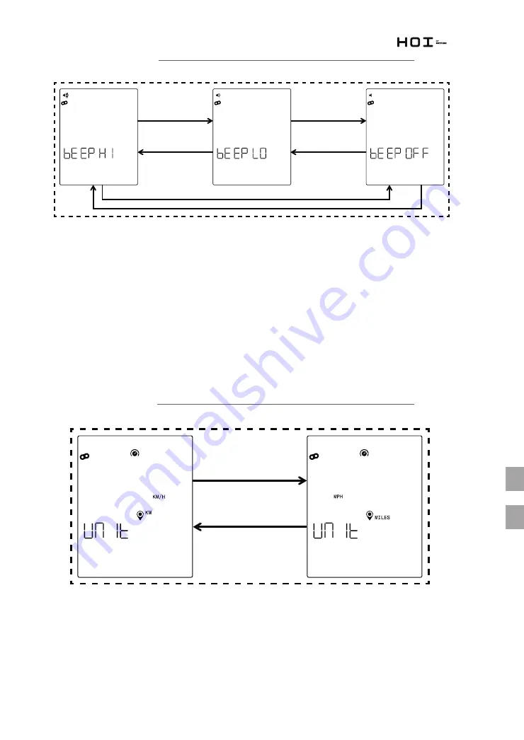 Kettler BK1054-600 Instructions Manual Download Page 73