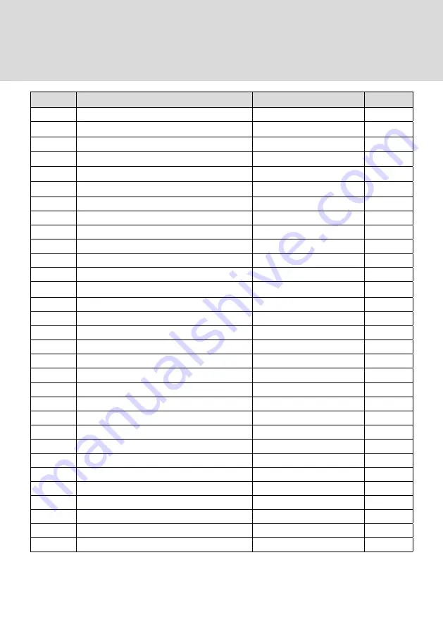 Kettler BTR 300 Assembly Instructions Manual Download Page 15