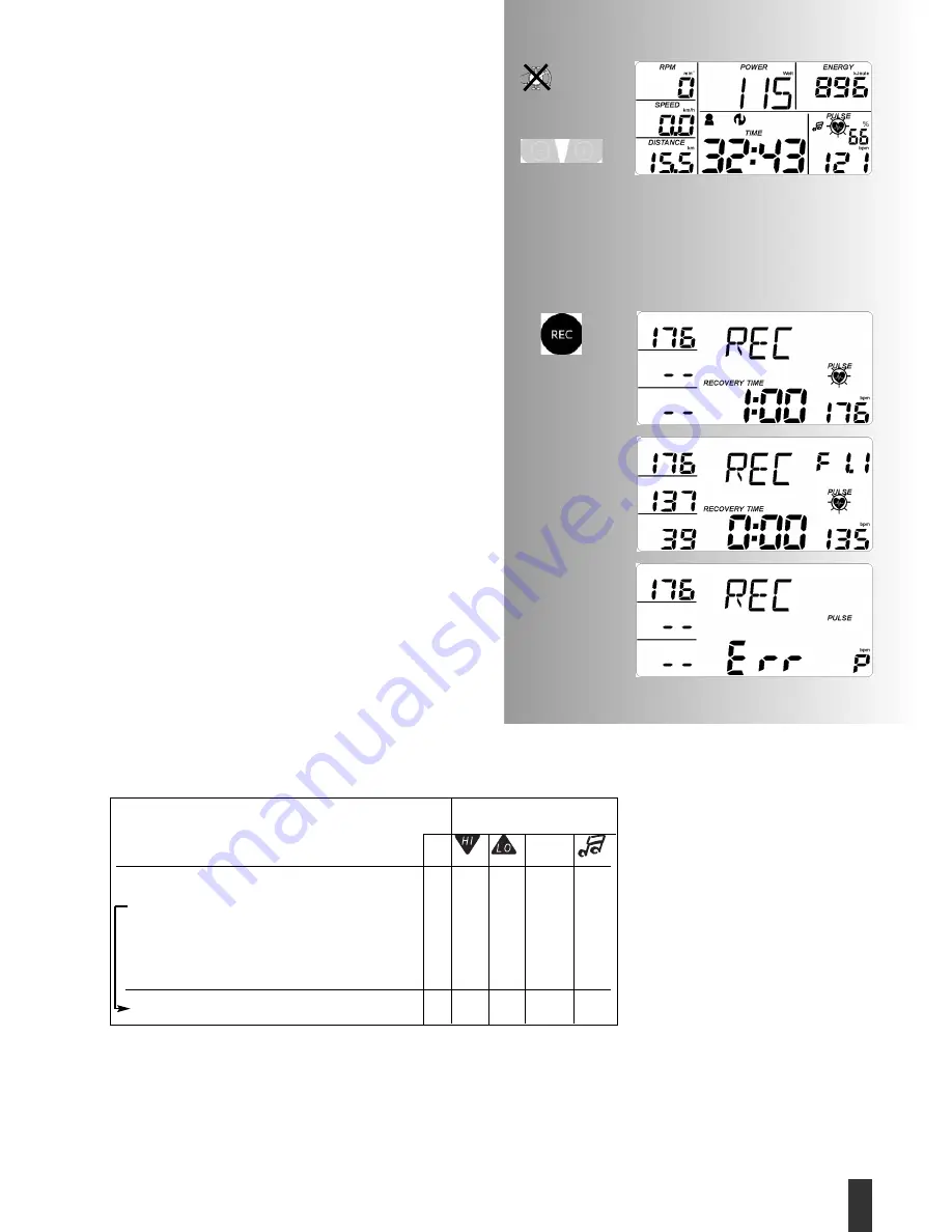 Kettler Ergometer E3 Training And Operating Instructions Download Page 93