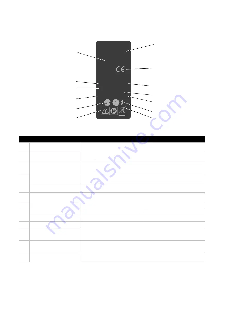 Kettler KB142-ZXRW Translation Of The Original Operating Instructions Download Page 9