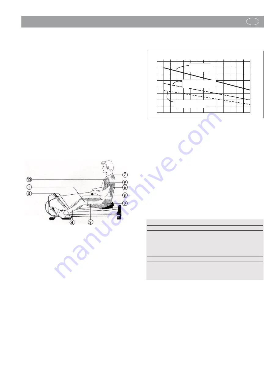 Kettler Rowing Machine Скачать руководство пользователя страница 13