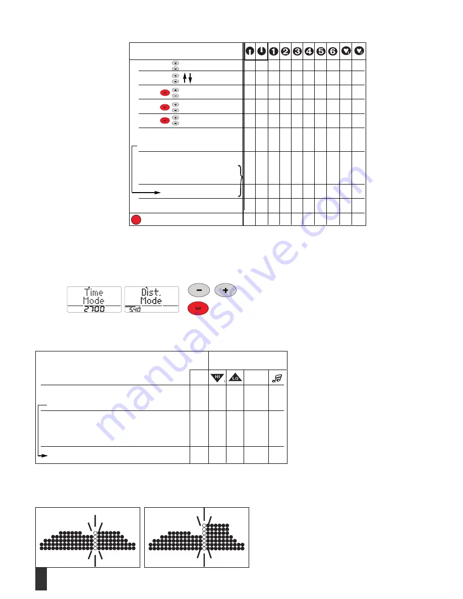 Kettler SM3200-8 Training And Operating Instructions Download Page 12