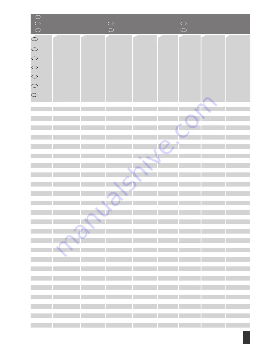 Kettler SM3200-8 Training And Operating Instructions Download Page 17