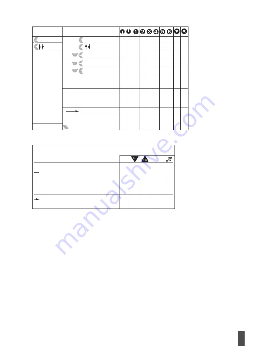 Kettler SM3635-68 Training And Operating Instructions Download Page 61