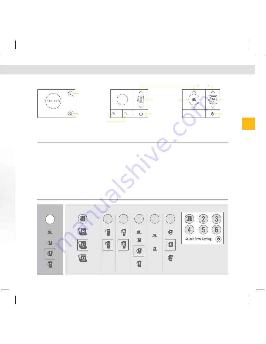 Keurig K2.0-300 series User Manual Download Page 7