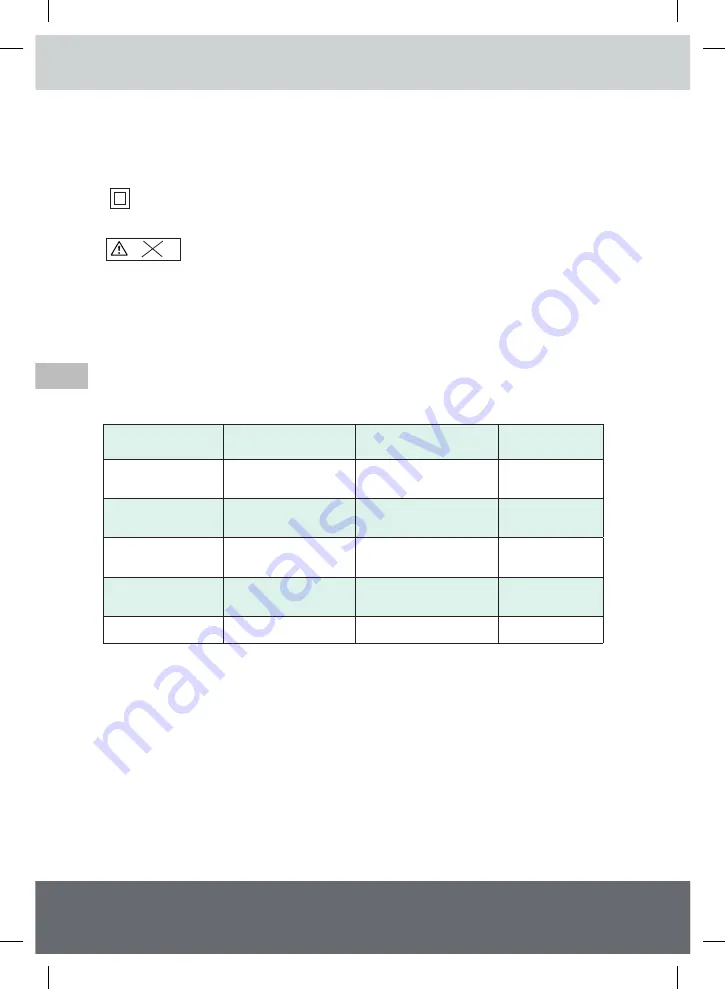 Kewtech KT63DL Скачать руководство пользователя страница 4