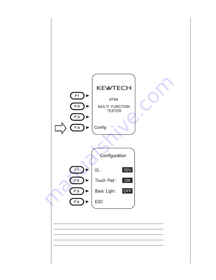 Kewtech KT64 Скачать руководство пользователя страница 16