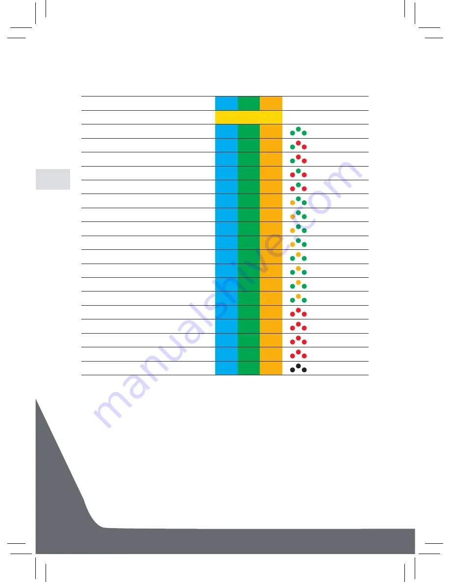 Kewtech KTD40 User Manual Download Page 7