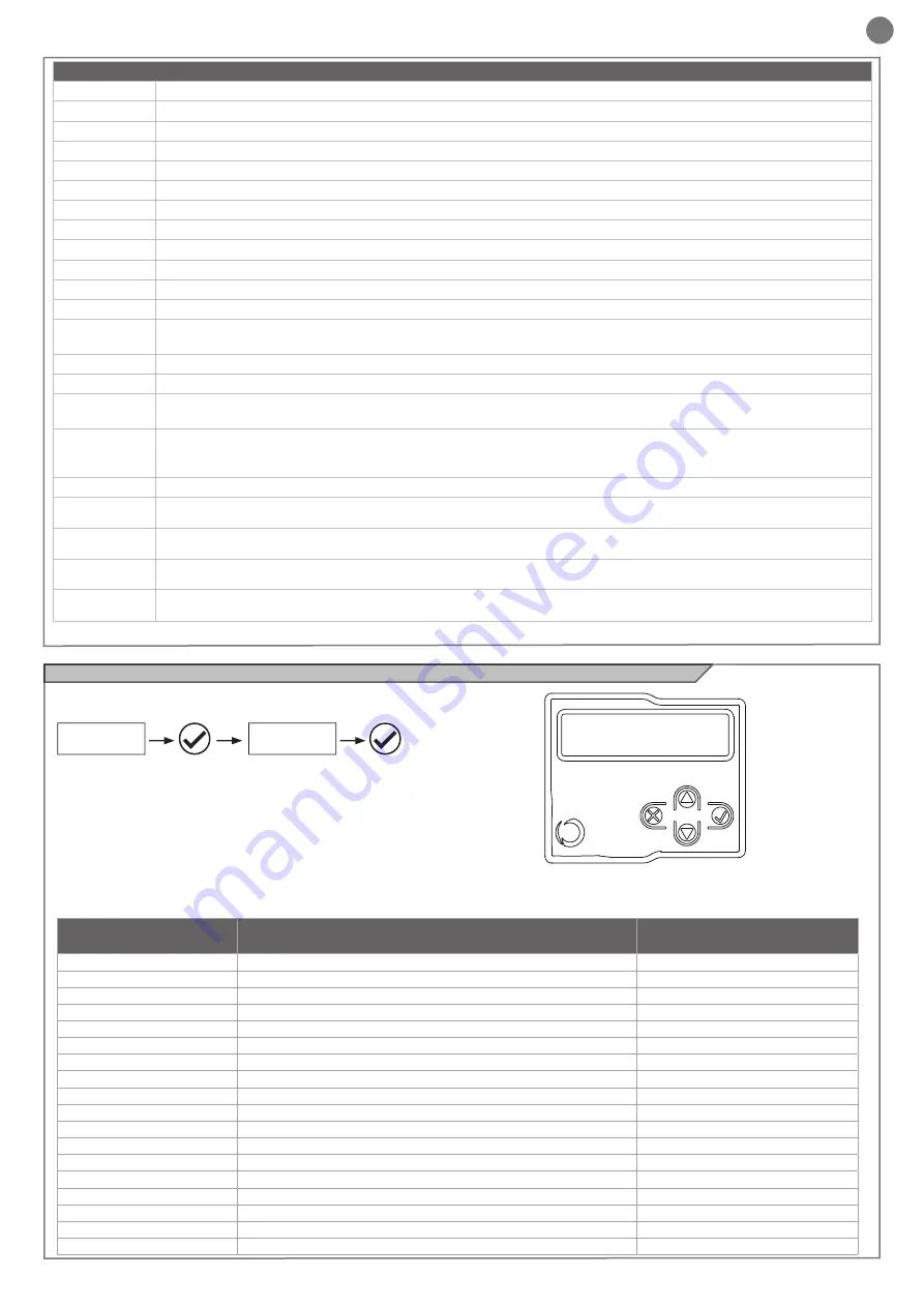 Key Automation 14A Instructions And Warnings For Installation And Use Download Page 23