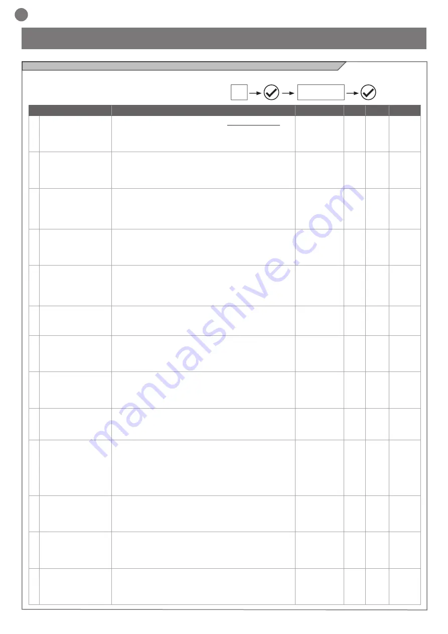 Key Automation 14A Instructions And Warnings For Installation And Use Download Page 44