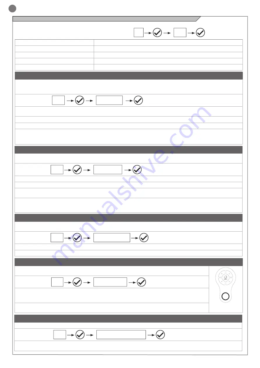 Key Automation 14A Instructions And Warnings For Installation And Use Download Page 62