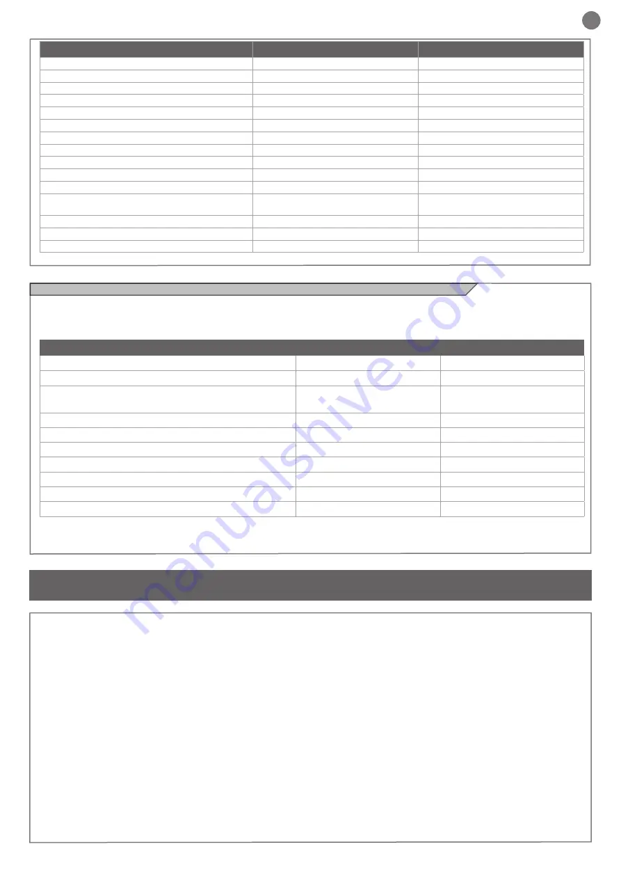 Key Automation 14A Instructions And Warnings For Installation And Use Download Page 69