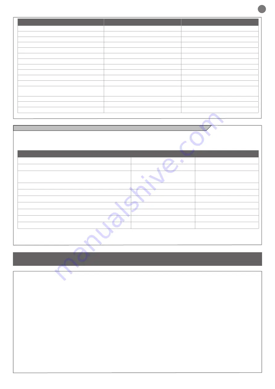 Key Automation 14A Instructions And Warnings For Installation And Use Download Page 85