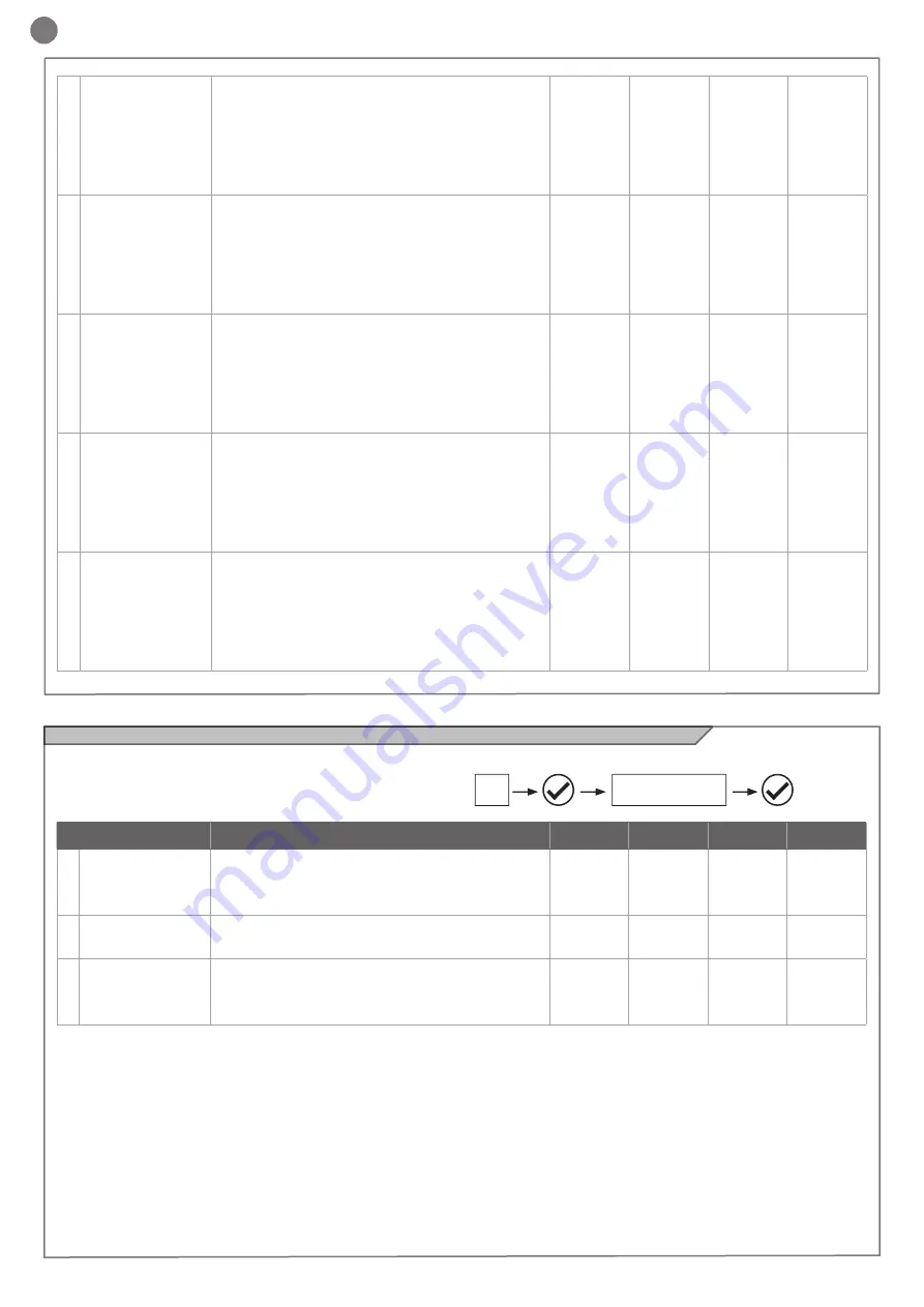 Key Automation 14A Instructions And Warnings For Installation And Use Download Page 90