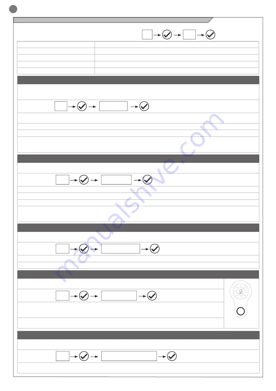 Key Automation 14A Instructions And Warnings For Installation And Use Download Page 94