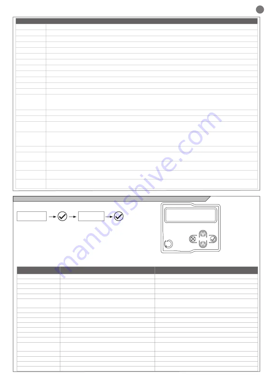 Key Automation 14A Instructions And Warnings For Installation And Use Download Page 103